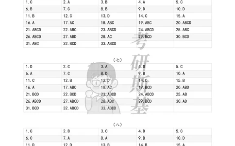 24肖八选择题｜答案速查表公众号：冲鸭学长_2026考公资料_（49）政治理论合集_政治理论合集_2025考研政治pdf（笔记）_肖秀荣考研政治_24肖秀荣_24肖八浓缩背诵笔记合辑
