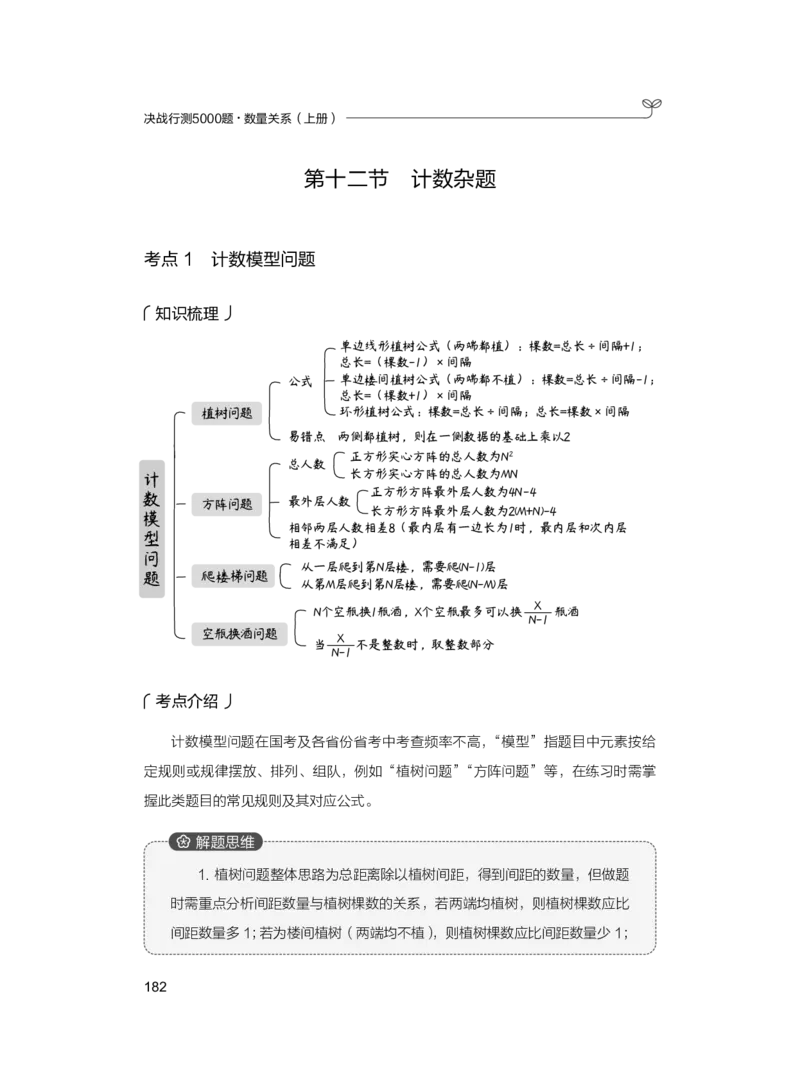 公务员考试辅导用书&middot;决战行测5000题（数量关系）（上册）2025版_26吉林考备考资料包_11省考刷题包_04决战行测5000题_行测5000题2024年6月版次
