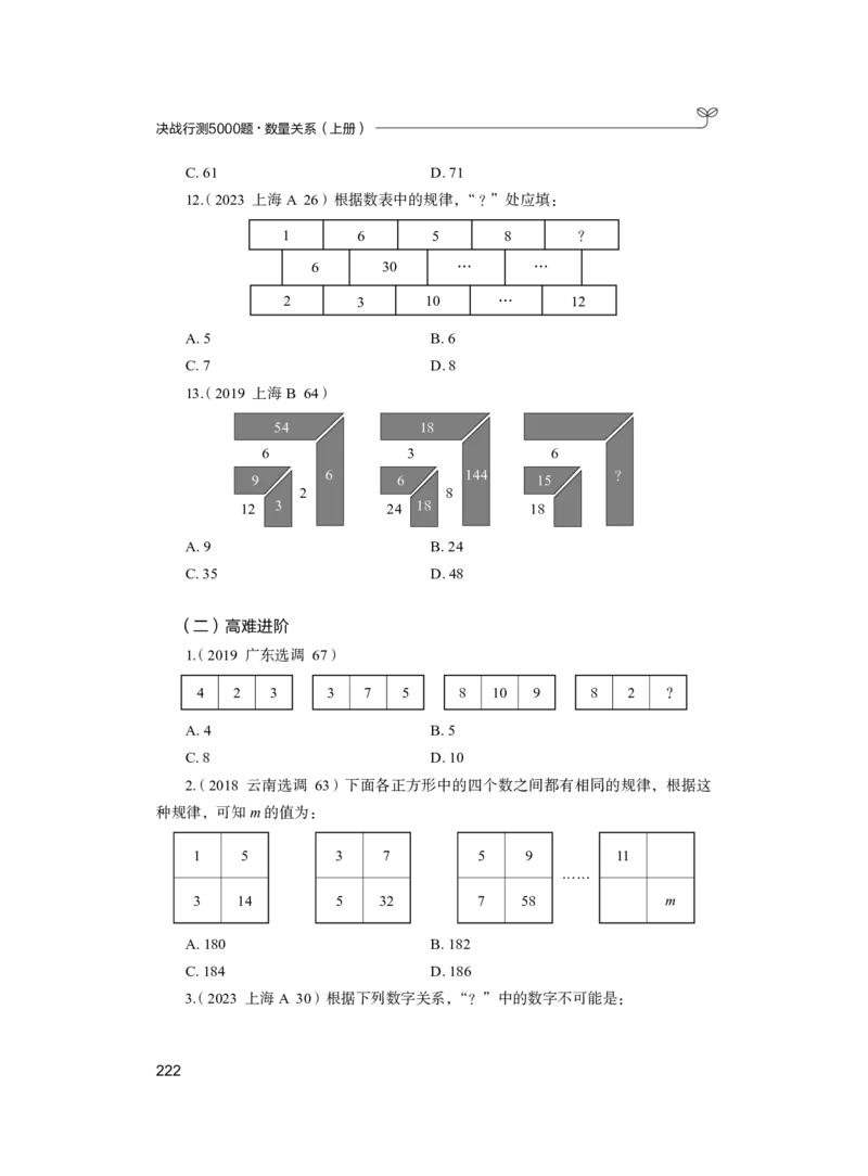 公务员考试辅导用书&middot;决战行测5000题（数量关系）（上册）2025版_26吉林考备考资料包_11省考刷题包_04决战行测5000题_行测5000题2024年6月版次