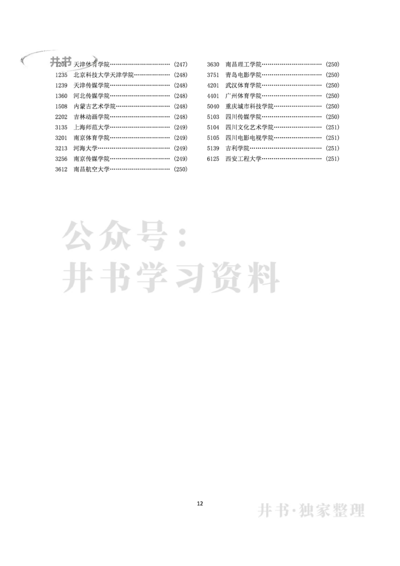 2022年全国普通高等学校在京招生录取分数分布统计(本科批次）（独家整理）_1.高考2025全国各省真题+答案_必看高考志愿填报价值2999_高考志愿填报_05-北京_北京高考录取数据-17-23年
