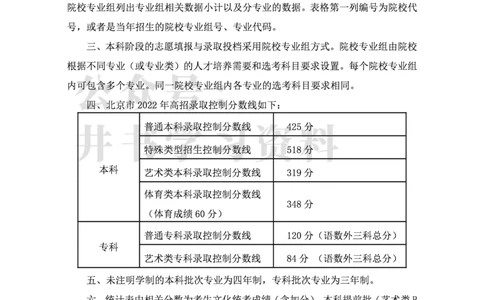 2022年全国普通高等学校在京招生录取分数分布统计(本科批次）（独家整理）_1.高考2025全国各省真题+答案_必看高考志愿填报价值2999_高考志愿填报_05-北京_北京高考录取数据-17-23年