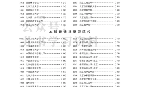 2022年全国普通高等学校在京招生录取分数分布统计(本科批次）（独家整理）_1.高考2025全国各省真题+答案_必看高考志愿填报价值2999_高考志愿填报_05-北京_北京高考录取数据-17-23年