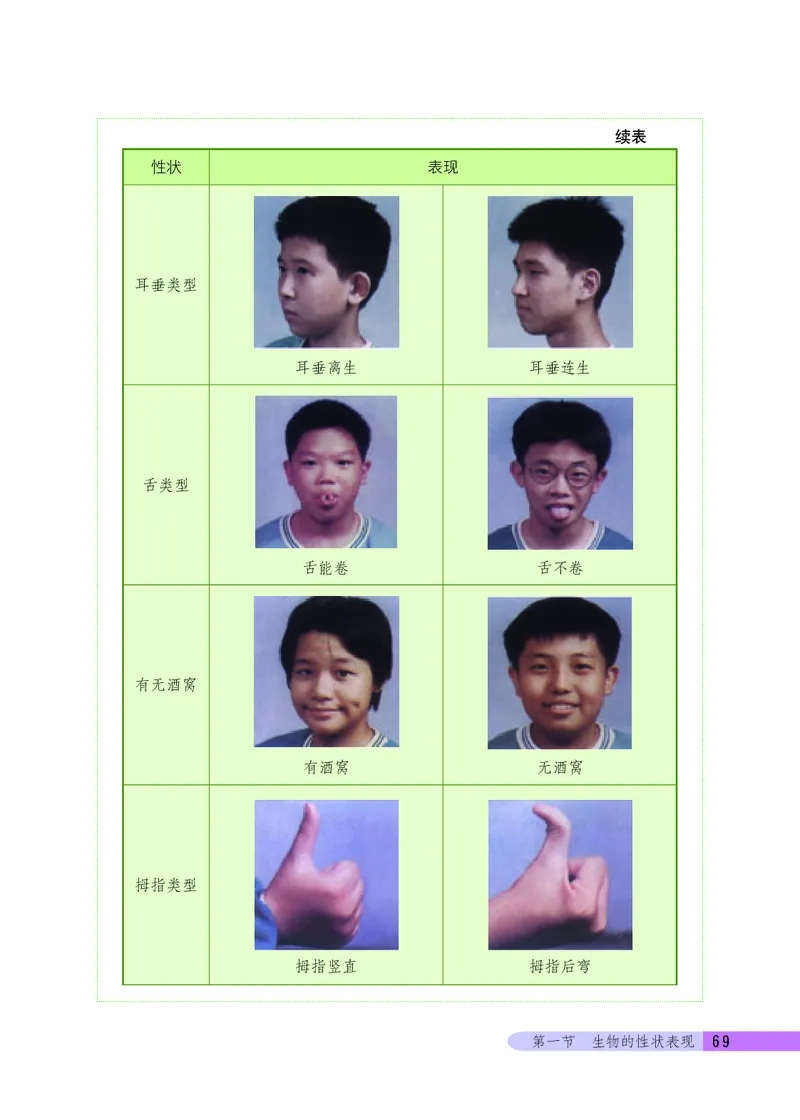 北京版8年级生物上册高清教材_4-教培资料-26年最新资料-同步更新_初中高中教资_03科三专项（进去保存报考的学科即可）_02科三专项（笔记真题思维导图教学设计版本二）