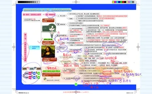 5--唯物史观课程笔记_2026考公资料_（49）政治理论合集_政治理论合集_2025考研政治_03.肖秀荣_01.韩雪_03.冲刺押题_00.课件汇总_2-核心考点攻克阶段配套讲义--图解笔记