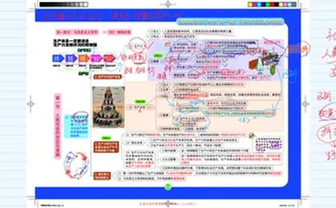 5--唯物史观课程笔记_2026考公资料_（49）政治理论合集_政治理论合集_2025考研政治_03.肖秀荣_01.韩雪_03.冲刺押题_00.课件汇总_2-核心考点攻克阶段配套讲义--图解笔记