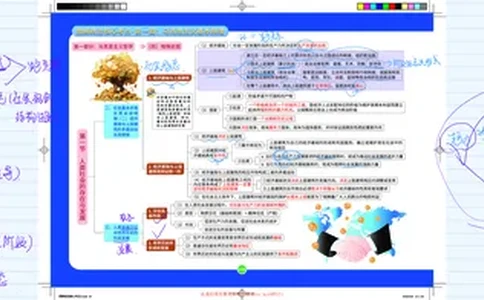 5--唯物史观课程笔记_2026考公资料_（49）政治理论合集_政治理论合集_2025考研政治_03.肖秀荣_01.韩雪_03.冲刺押题_00.课件汇总_2-核心考点攻克阶段配套讲义--图解笔记