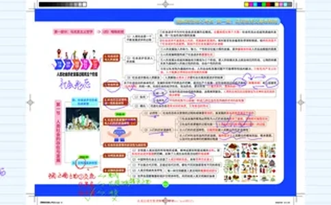 5--唯物史观课程笔记_2026考公资料_（49）政治理论合集_政治理论合集_2025考研政治_03.肖秀荣_01.韩雪_03.冲刺押题_00.课件汇总_2-核心考点攻克阶段配套讲义--图解笔记