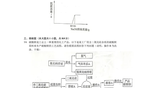 2019年山东省东营市化学中考试题及答案_中考真题_5.化学中考真题2015-2024年_地区卷_山东省_东营中考化学08-21