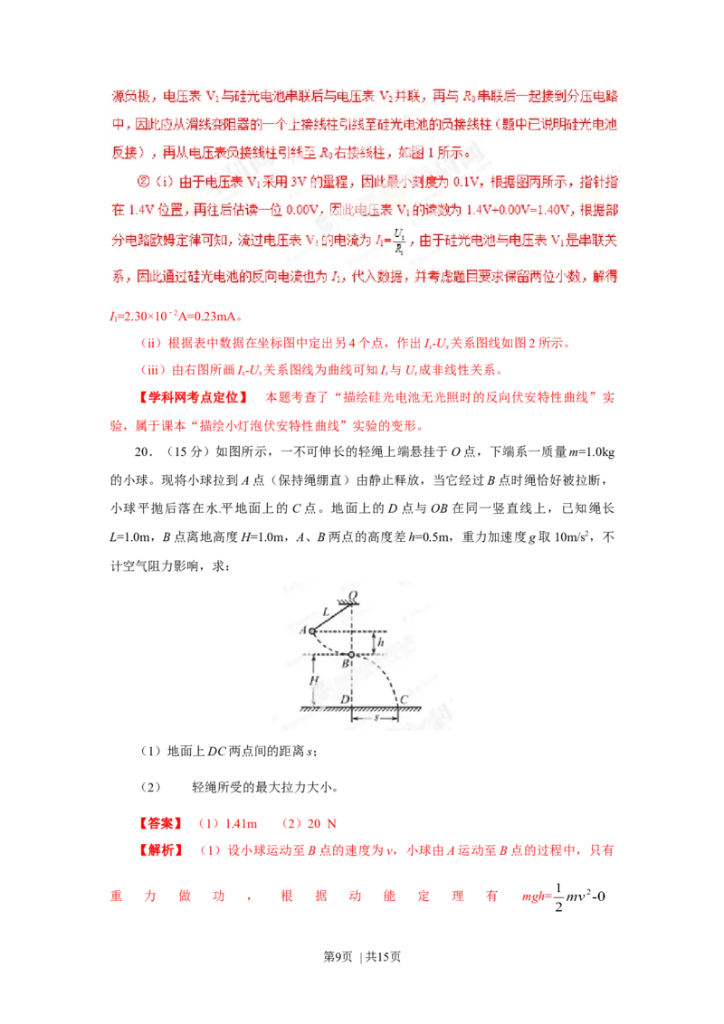 2013年高考物理试卷（福建）（空白卷）_1.高考2025全国各省真题+答案_01.2008-2024全国高考真题（按省份分类）_24.福建_2012-2024&middot;（福建）物理高考真题