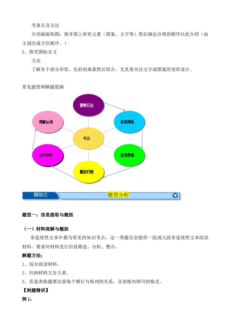 考点13非连续性和文本（一）（解析版）（全国专用）_120中考语文全套复习_中考语文复习总复习_一轮复习资料_完2024年中考语文一轮总复习重难点讲义+练习（全国通用）_考点练