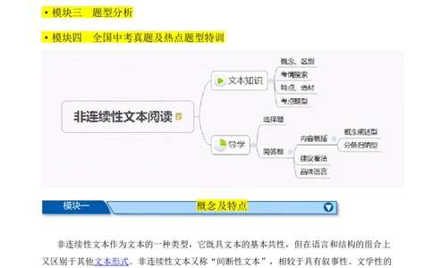 考点13非连续性和文本（一）（解析版）（全国专用）_120中考语文全套复习_中考语文复习总复习_一轮复习资料_完2024年中考语文一轮总复习重难点讲义+练习（全国通用）_考点练