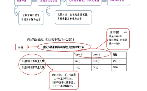 考点13非连续性和文本（一）（解析版）（全国专用）_120中考语文全套复习_中考语文复习总复习_一轮复习资料_完2024年中考语文一轮总复习重难点讲义+练习（全国通用）_考点练
