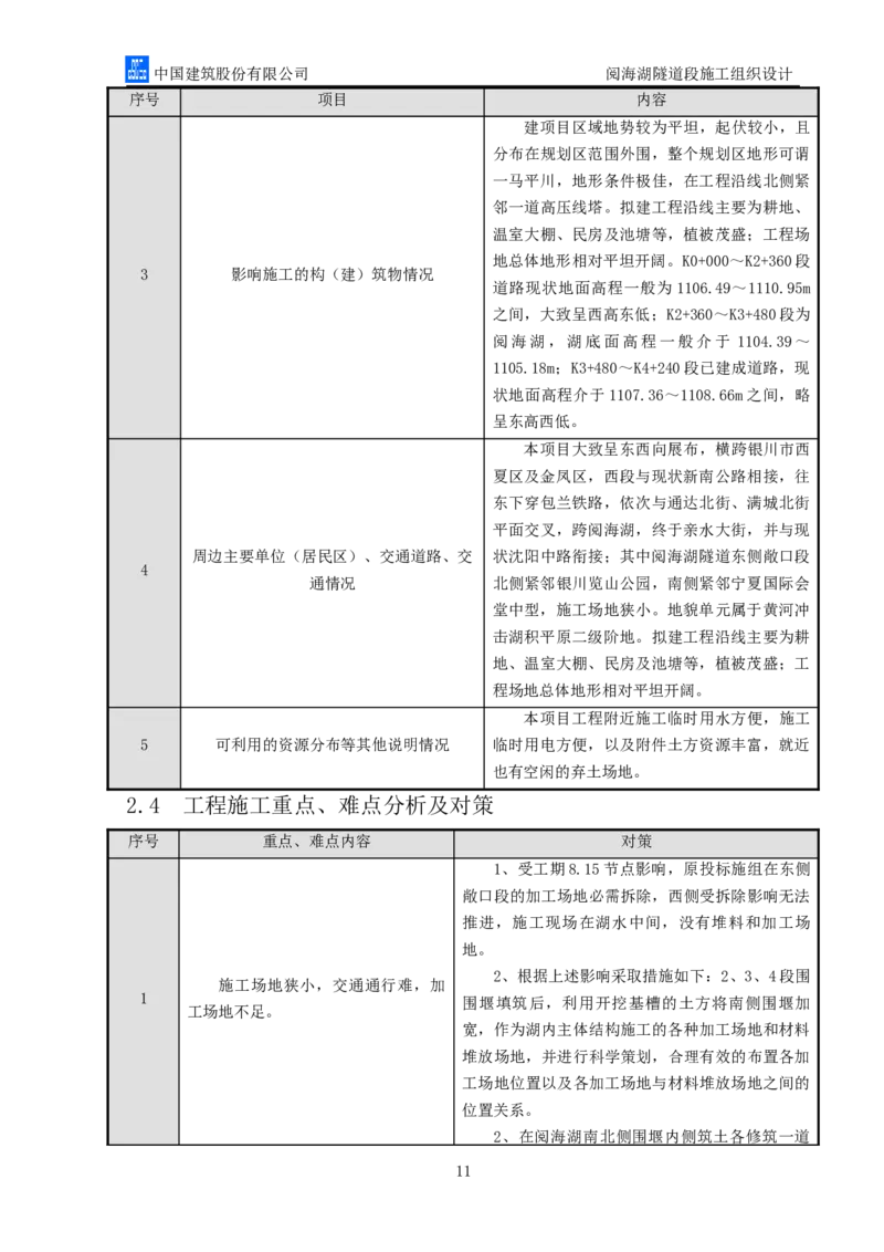 二等奖-阅海湖隧道施工组织设计-二公司_2021-2023年优秀施组方案_施工组织设计_阅海湖隧道施工组织设计