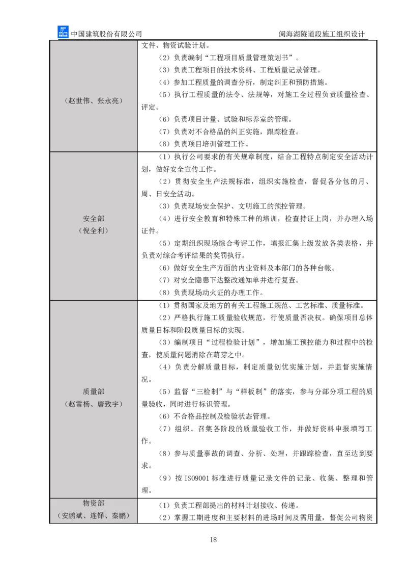 二等奖-阅海湖隧道施工组织设计-二公司_2021-2023年优秀施组方案_施工组织设计_阅海湖隧道施工组织设计