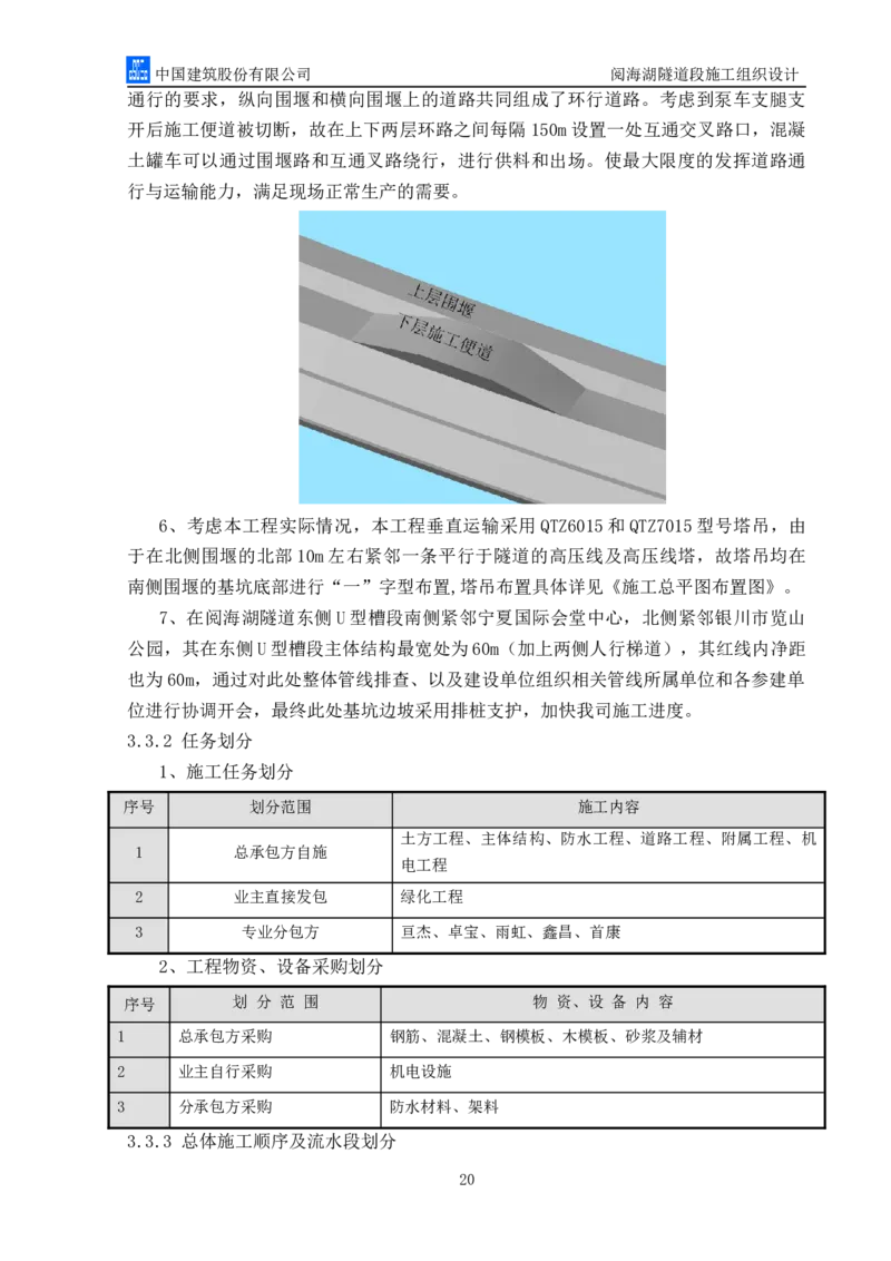 二等奖-阅海湖隧道施工组织设计-二公司_2021-2023年优秀施组方案_施工组织设计_阅海湖隧道施工组织设计