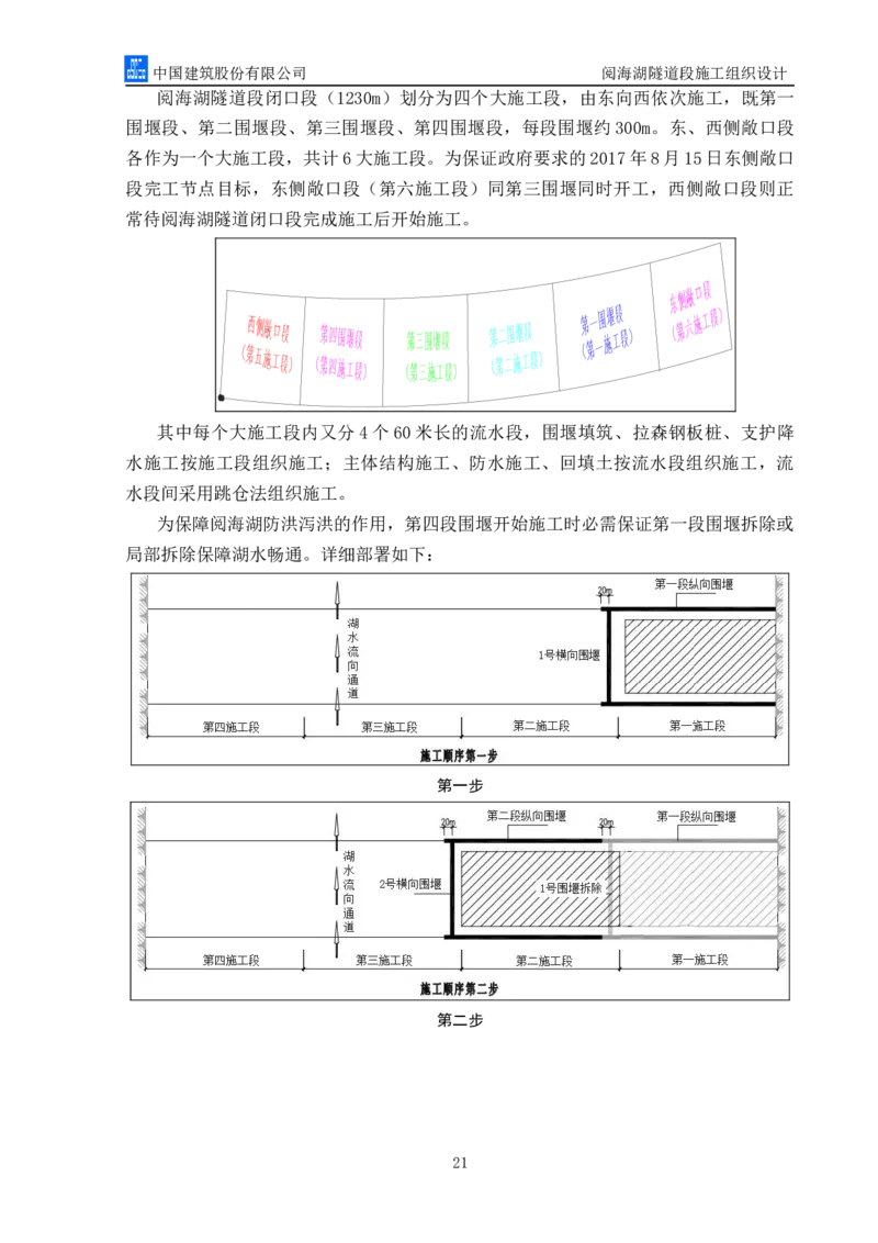 二等奖-阅海湖隧道施工组织设计-二公司_2021-2023年优秀施组方案_施工组织设计_阅海湖隧道施工组织设计