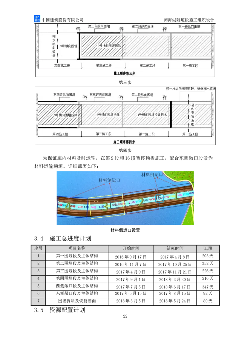 二等奖-阅海湖隧道施工组织设计-二公司_2021-2023年优秀施组方案_施工组织设计_阅海湖隧道施工组织设计