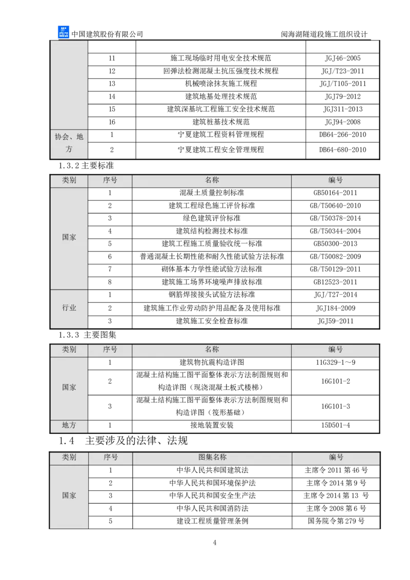 二等奖-阅海湖隧道施工组织设计-二公司_2021-2023年优秀施组方案_施工组织设计_阅海湖隧道施工组织设计