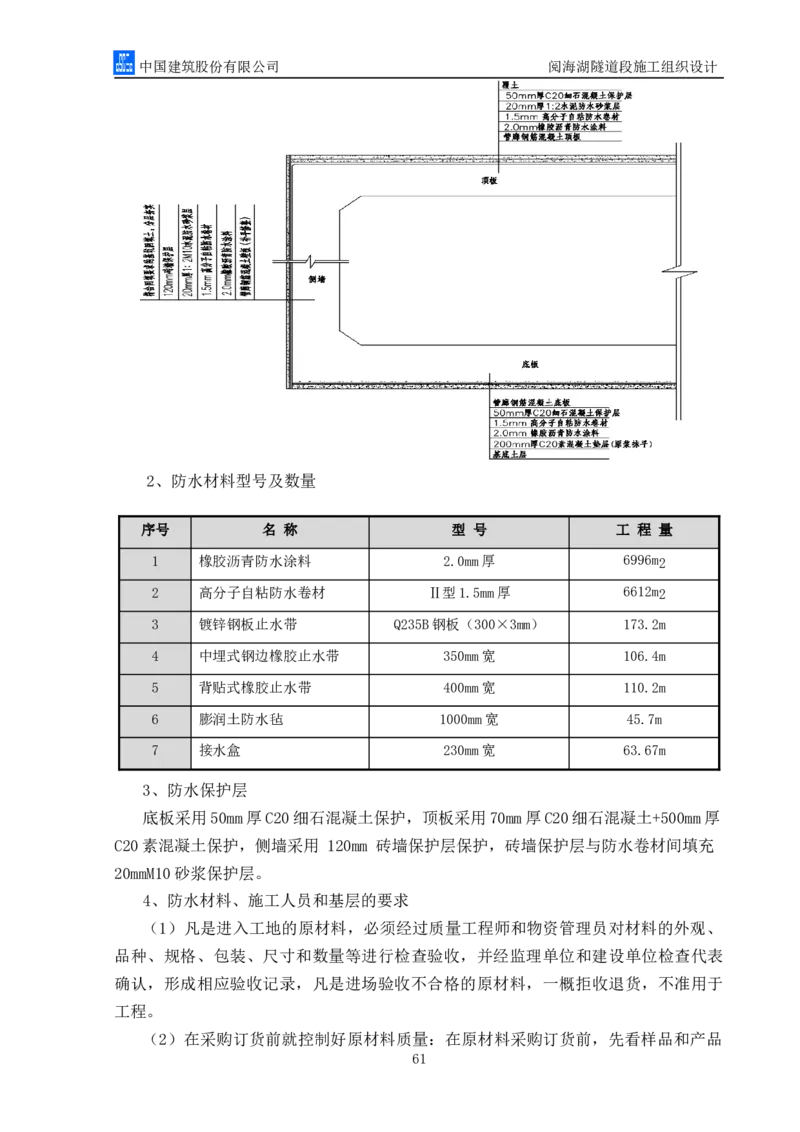 二等奖-阅海湖隧道施工组织设计-二公司_2021-2023年优秀施组方案_施工组织设计_阅海湖隧道施工组织设计