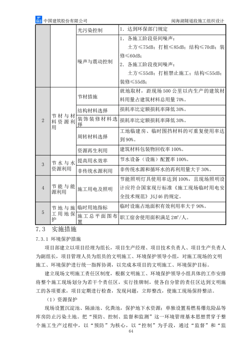 二等奖-阅海湖隧道施工组织设计-二公司_2021-2023年优秀施组方案_施工组织设计_阅海湖隧道施工组织设计