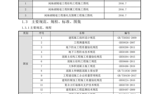 二等奖-阅海湖隧道施工组织设计-二公司_2021-2023年优秀施组方案_施工组织设计_阅海湖隧道施工组织设计