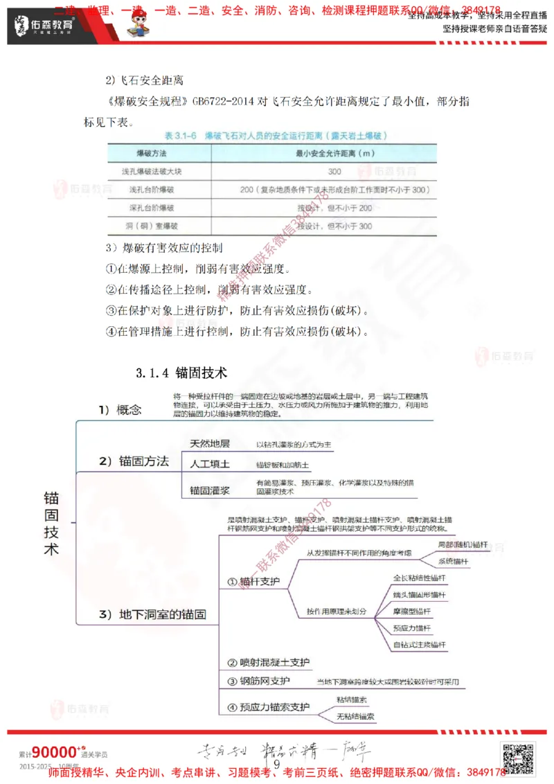 2025.3.15佑森教育赵建玲授课一建水利实务《第3章土石方与土石坝工程、第5章堤防与河湖疏浚工程》专用讲义，版权所有，侵权必究_2026年一级建造师_2026年一建水利_知识点精讲课讲义