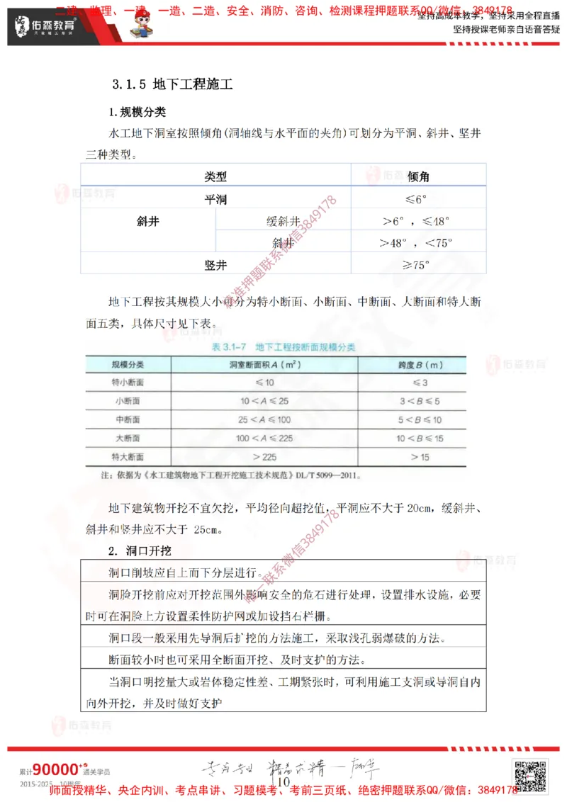 2025.3.15佑森教育赵建玲授课一建水利实务《第3章土石方与土石坝工程、第5章堤防与河湖疏浚工程》专用讲义，版权所有，侵权必究_2026年一级建造师_2026年一建水利_知识点精讲课讲义