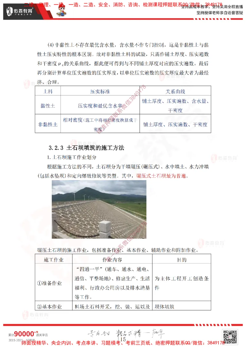 2025.3.15佑森教育赵建玲授课一建水利实务《第3章土石方与土石坝工程、第5章堤防与河湖疏浚工程》专用讲义，版权所有，侵权必究_2026年一级建造师_2026年一建水利_知识点精讲课讲义