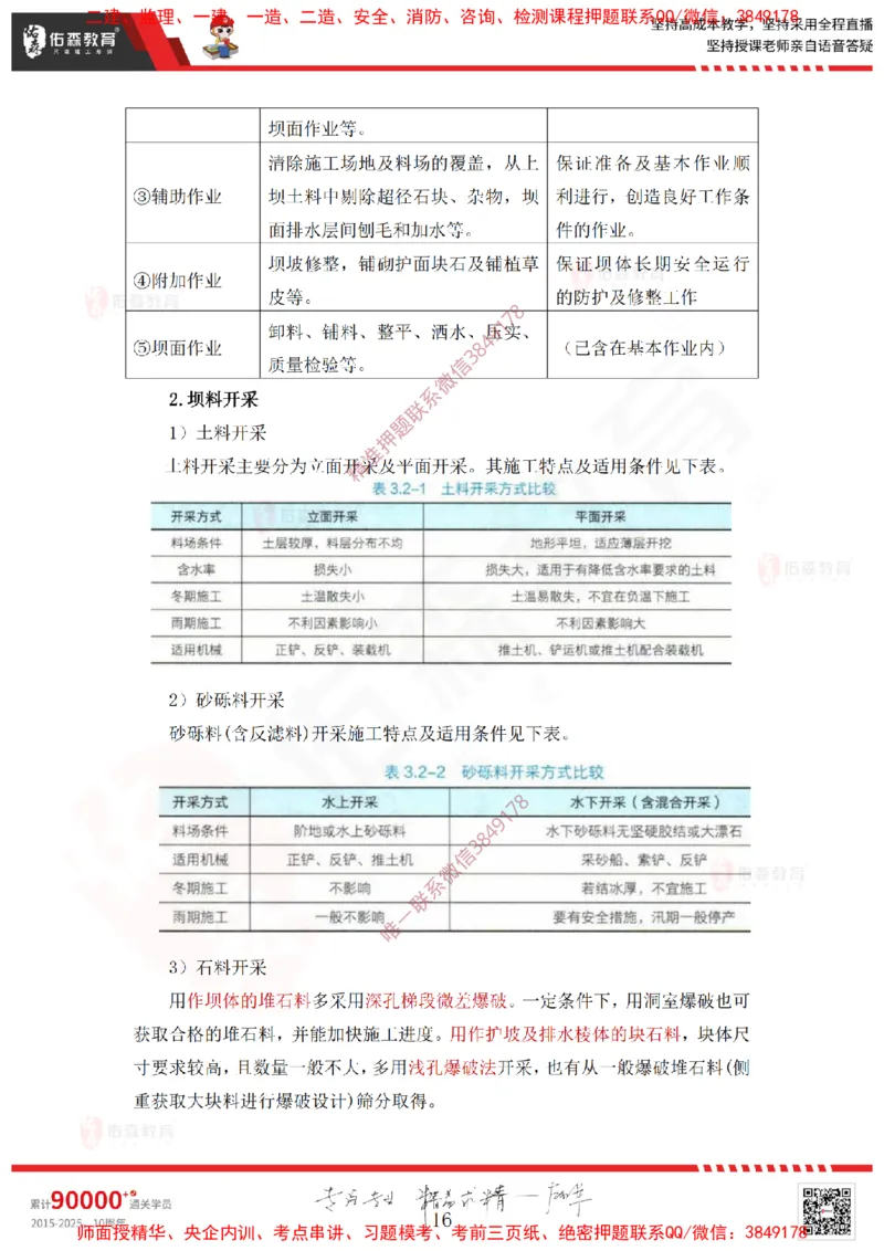 2025.3.15佑森教育赵建玲授课一建水利实务《第3章土石方与土石坝工程、第5章堤防与河湖疏浚工程》专用讲义，版权所有，侵权必究_2026年一级建造师_2026年一建水利_知识点精讲课讲义