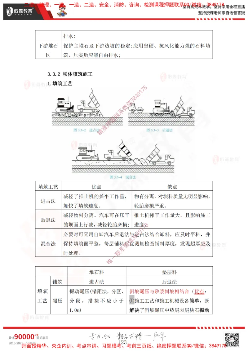 2025.3.15佑森教育赵建玲授课一建水利实务《第3章土石方与土石坝工程、第5章堤防与河湖疏浚工程》专用讲义，版权所有，侵权必究_2026年一级建造师_2026年一建水利_知识点精讲课讲义