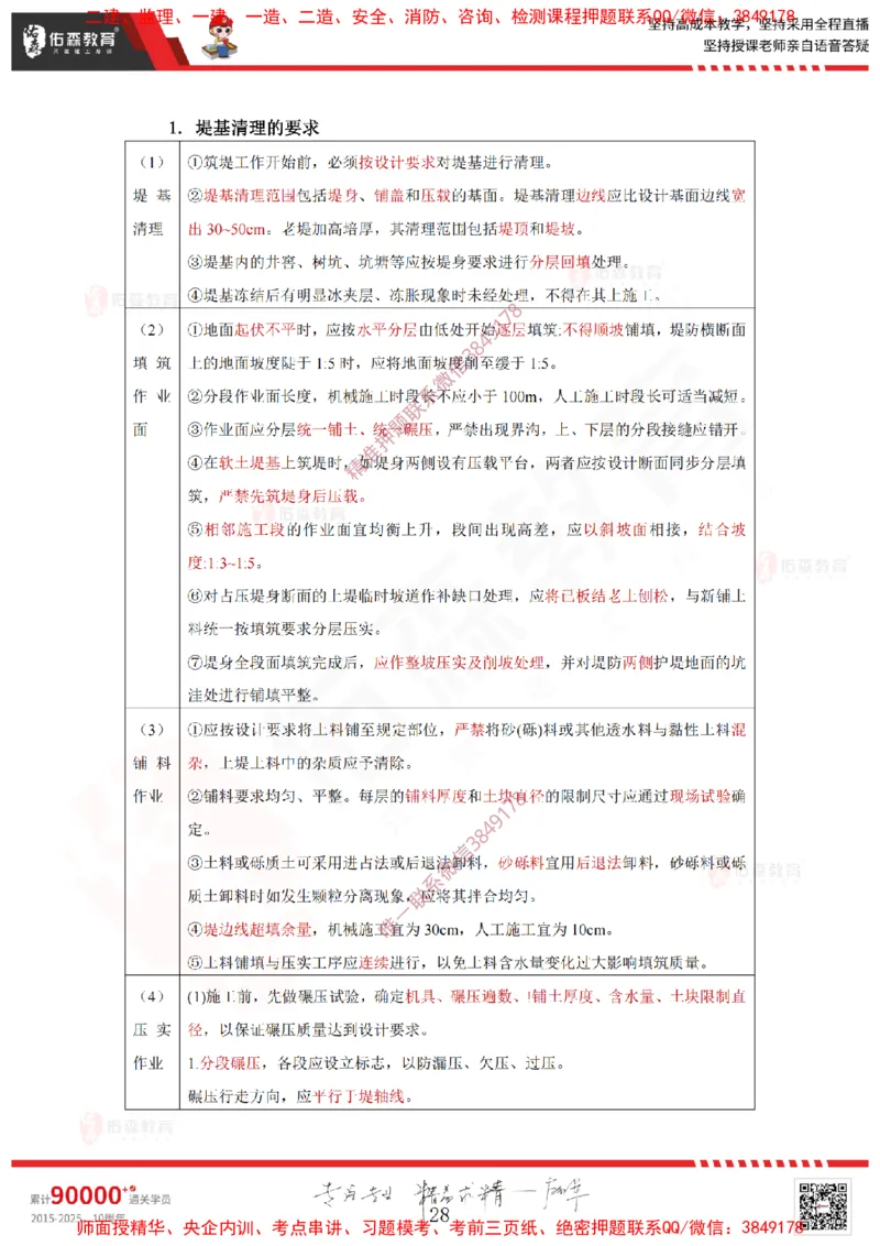 2025.3.15佑森教育赵建玲授课一建水利实务《第3章土石方与土石坝工程、第5章堤防与河湖疏浚工程》专用讲义，版权所有，侵权必究_2026年一级建造师_2026年一建水利_知识点精讲课讲义