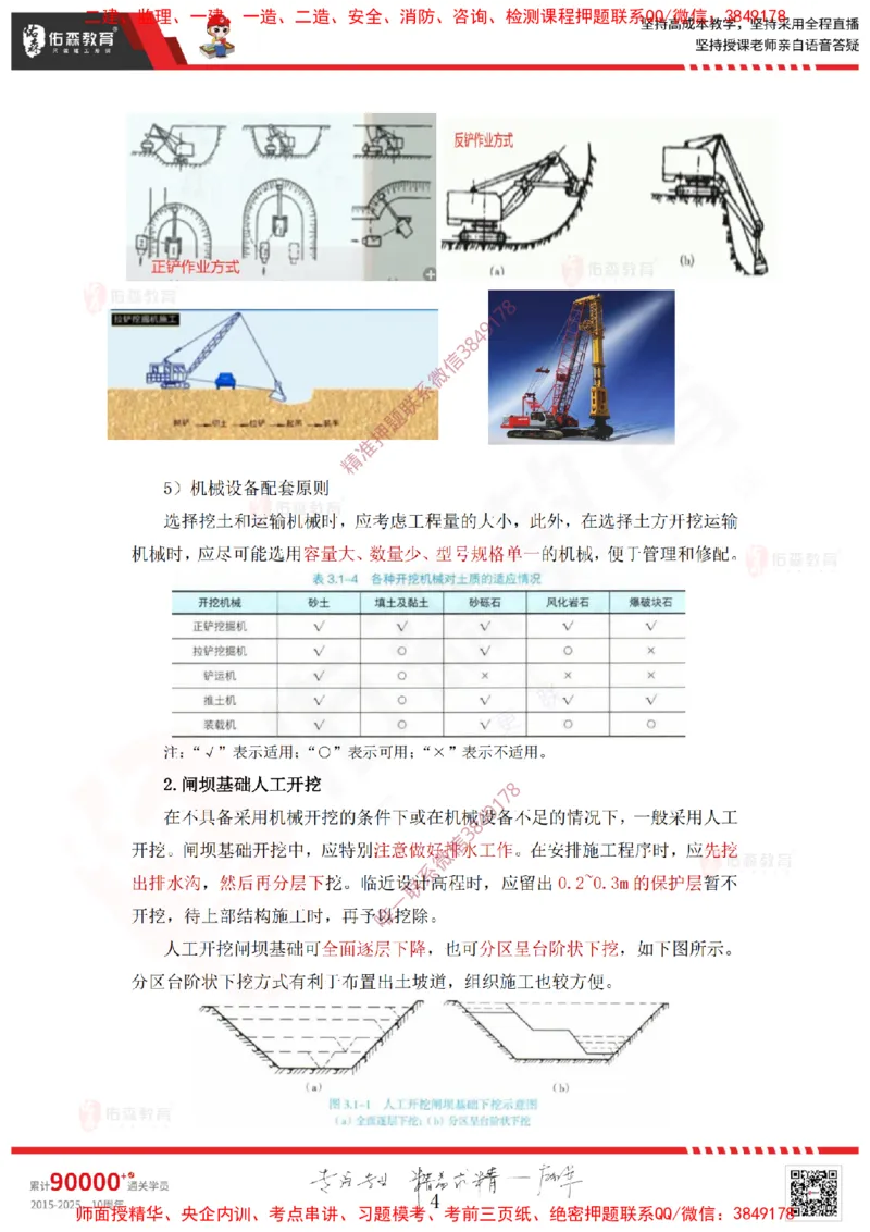 2025.3.15佑森教育赵建玲授课一建水利实务《第3章土石方与土石坝工程、第5章堤防与河湖疏浚工程》专用讲义，版权所有，侵权必究_2026年一级建造师_2026年一建水利_知识点精讲课讲义