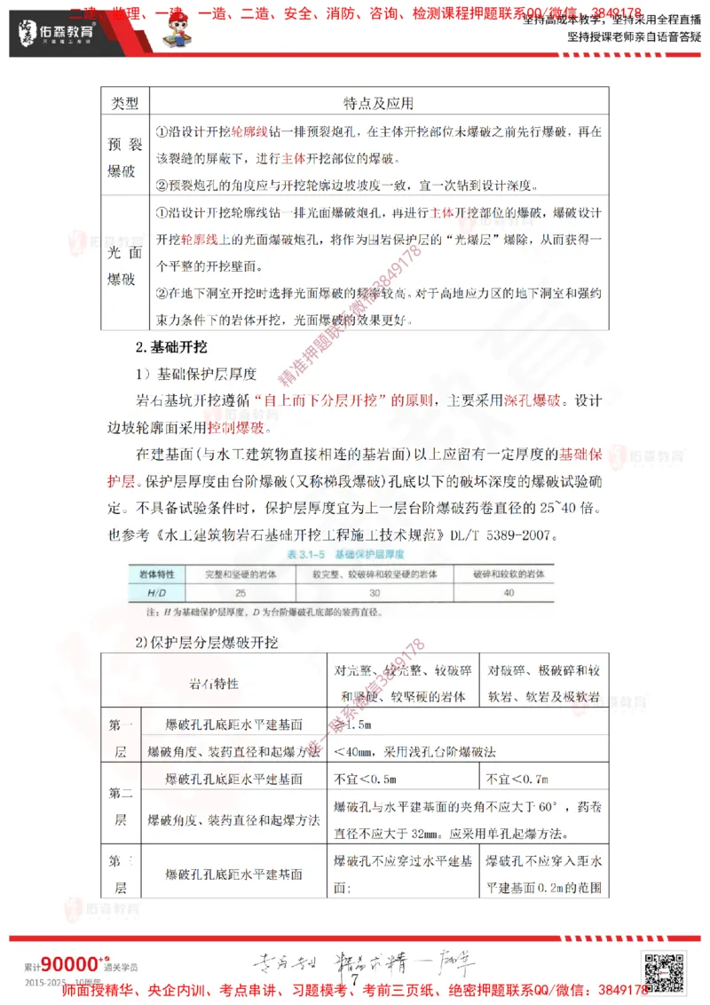 2025.3.15佑森教育赵建玲授课一建水利实务《第3章土石方与土石坝工程、第5章堤防与河湖疏浚工程》专用讲义，版权所有，侵权必究_2026年一级建造师_2026年一建水利_知识点精讲课讲义