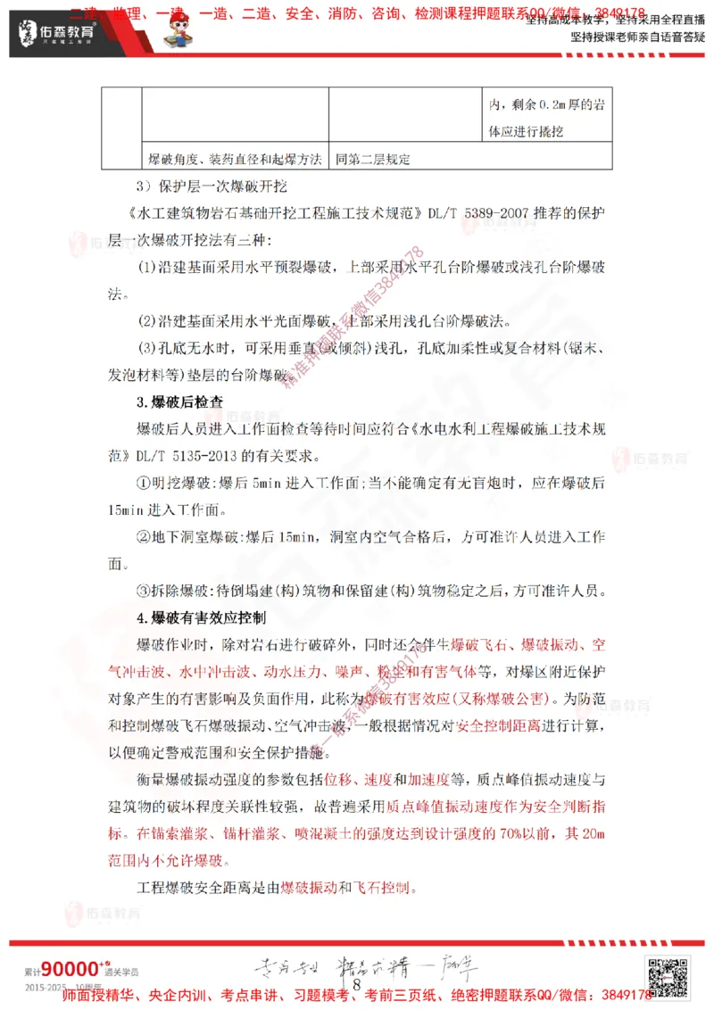 2025.3.15佑森教育赵建玲授课一建水利实务《第3章土石方与土石坝工程、第5章堤防与河湖疏浚工程》专用讲义，版权所有，侵权必究_2026年一级建造师_2026年一建水利_知识点精讲课讲义