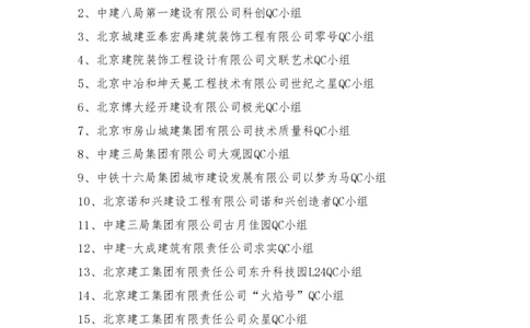 关于公布2022年北京市工程建设质量管理小组结果的通知(1)_2021-2023年优秀施组方案_施工组织设计_施组08-解放军新闻传播中心新闻采编用房翻建工程施工组织设计_3成果证明_5、QC