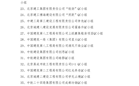 关于公布2022年北京市工程建设质量管理小组结果的通知(1)_2021-2023年优秀施组方案_施工组织设计_施组08-解放军新闻传播中心新闻采编用房翻建工程施工组织设计_3成果证明_5、QC