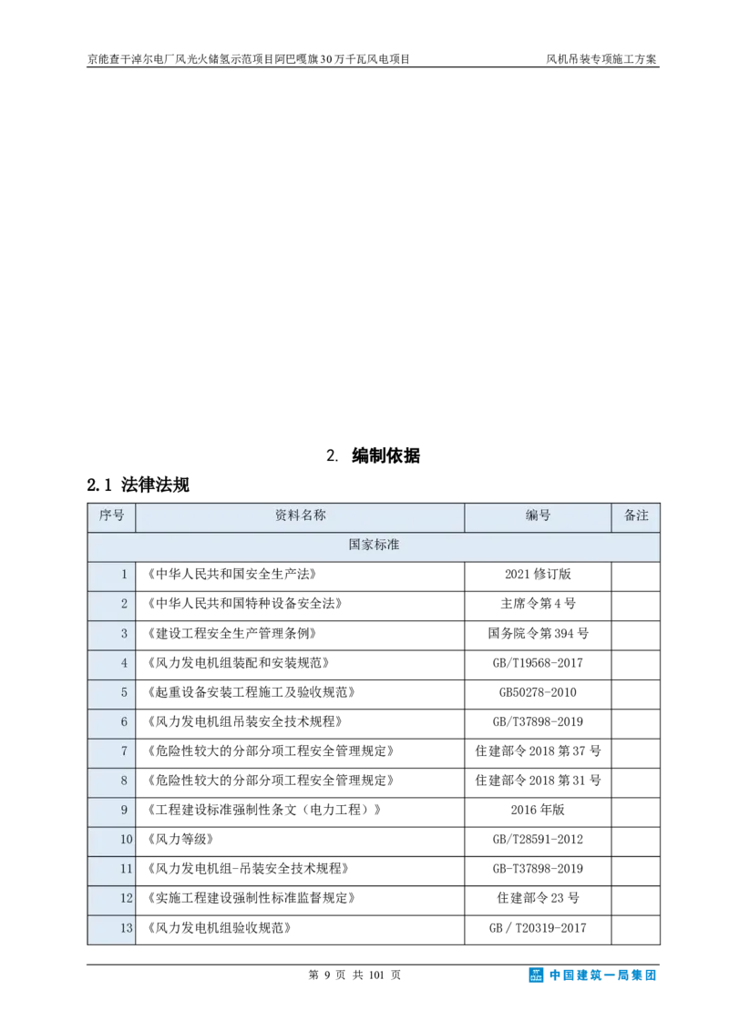京能查干淖尔电厂风光火储氢示范项目风机吊装专项施工方案(最终)_2021-2023年优秀施组方案_施工方案_京能阿巴嘎旗30万千瓦风电项目风机吊装专项施工方案_1、施工方案