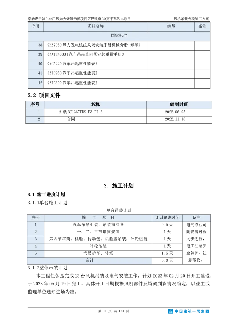 京能查干淖尔电厂风光火储氢示范项目风机吊装专项施工方案(最终)_2021-2023年优秀施组方案_施工方案_京能阿巴嘎旗30万千瓦风电项目风机吊装专项施工方案_1、施工方案