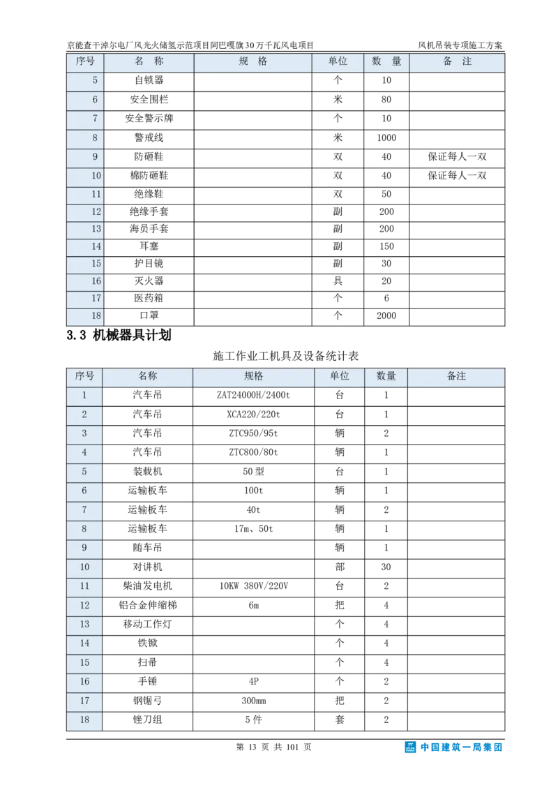 京能查干淖尔电厂风光火储氢示范项目风机吊装专项施工方案(最终)_2021-2023年优秀施组方案_施工方案_京能阿巴嘎旗30万千瓦风电项目风机吊装专项施工方案_1、施工方案
