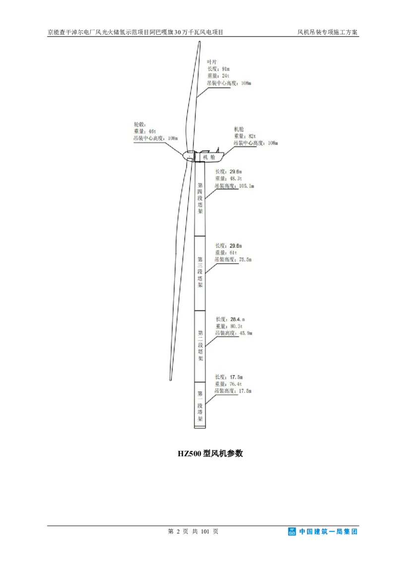京能查干淖尔电厂风光火储氢示范项目风机吊装专项施工方案(最终)_2021-2023年优秀施组方案_施工方案_京能阿巴嘎旗30万千瓦风电项目风机吊装专项施工方案_1、施工方案