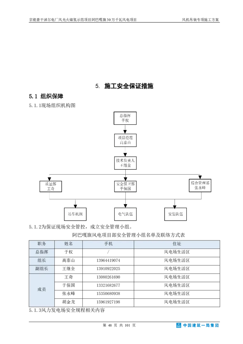 京能查干淖尔电厂风光火储氢示范项目风机吊装专项施工方案(最终)_2021-2023年优秀施组方案_施工方案_京能阿巴嘎旗30万千瓦风电项目风机吊装专项施工方案_1、施工方案