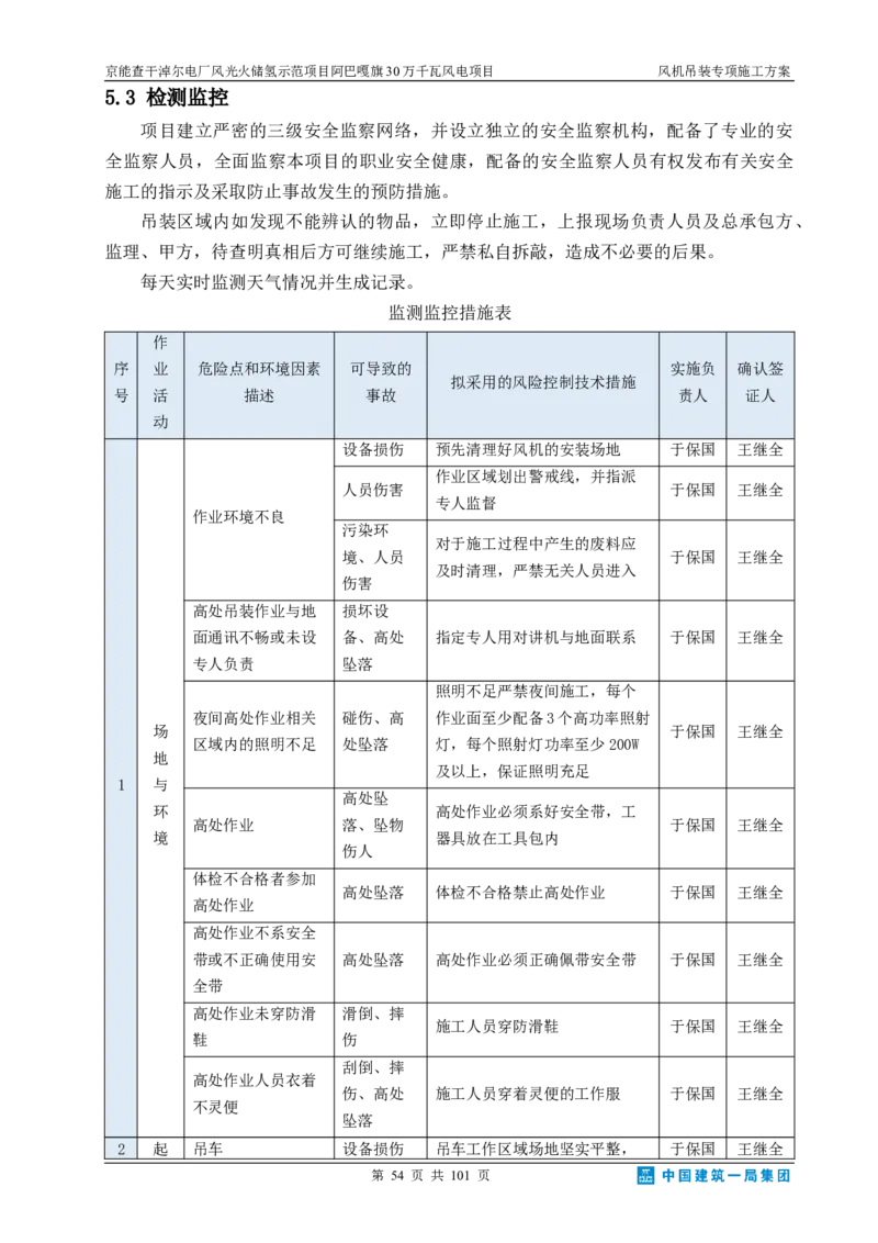 京能查干淖尔电厂风光火储氢示范项目风机吊装专项施工方案(最终)_2021-2023年优秀施组方案_施工方案_京能阿巴嘎旗30万千瓦风电项目风机吊装专项施工方案_1、施工方案