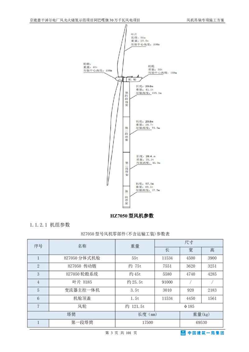 京能查干淖尔电厂风光火储氢示范项目风机吊装专项施工方案(最终)_2021-2023年优秀施组方案_施工方案_京能阿巴嘎旗30万千瓦风电项目风机吊装专项施工方案_1、施工方案