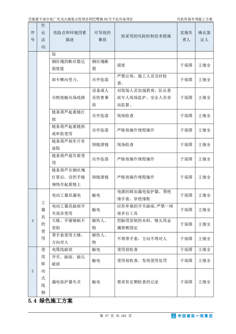 京能查干淖尔电厂风光火储氢示范项目风机吊装专项施工方案(最终)_2021-2023年优秀施组方案_施工方案_京能阿巴嘎旗30万千瓦风电项目风机吊装专项施工方案_1、施工方案