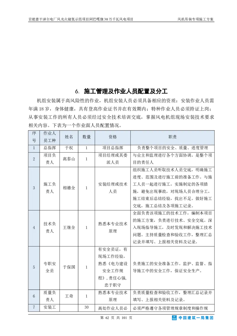 京能查干淖尔电厂风光火储氢示范项目风机吊装专项施工方案(最终)_2021-2023年优秀施组方案_施工方案_京能阿巴嘎旗30万千瓦风电项目风机吊装专项施工方案_1、施工方案