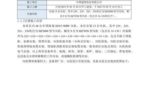 京能查干淖尔电厂风光火储氢示范项目风机吊装专项施工方案(最终)_2021-2023年优秀施组方案_施工方案_京能阿巴嘎旗30万千瓦风电项目风机吊装专项施工方案_1、施工方案
