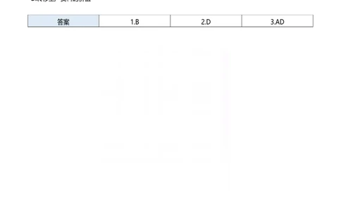 25肖秀荣带背总结Day6-10_2026考公资料_（49）政治理论合集_政治理论合集_2025考研政治pdf（笔记）_肖秀荣考研政治_25肖秀荣《带背总结》Day1-26