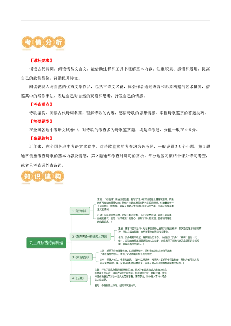 第13讲九上课标古诗词复习（讲义）（全国通用）（原卷版）_120中考语文全套复习_中考语文复习总复习_一轮复习资料_完2024年中考语文一轮复习课件+讲义+练习（全国通用）