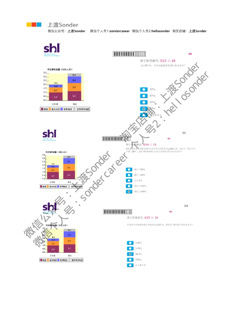 4-20160809-KPMG_11、SH-1汇总_11、SH-1汇总_按年份分类_2016年新题