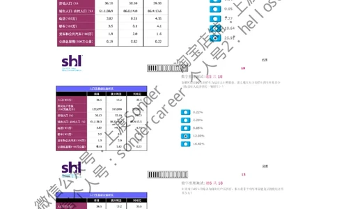 4-20160809-KPMG_11、SH-1汇总_11、SH-1汇总_按年份分类_2016年新题